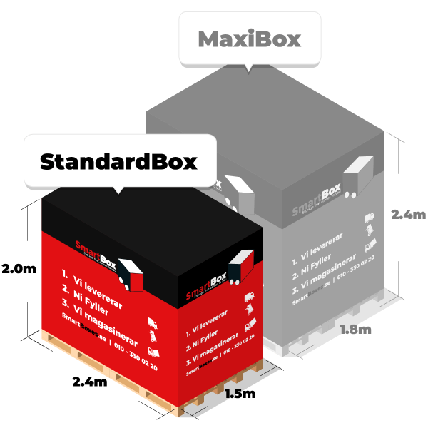 smartbox_focus_standard